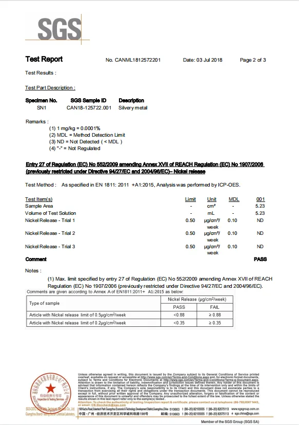 jewelry test report
