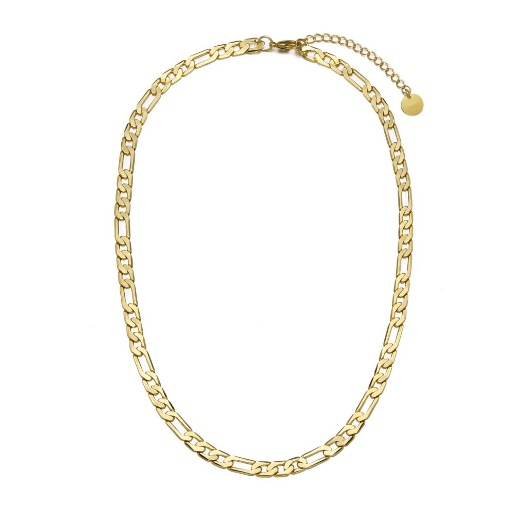 Types of Chains-8